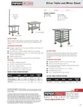 resources of Spec Sheet