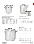 resources of Spec Sheet