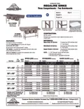 resources of Spec Sheet