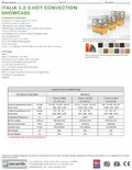 resources of Spec Sheet