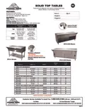 resources of Spec Sheet