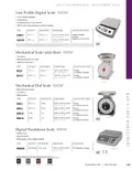 resources of Spec Sheet