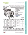 resources of Spec Sheet