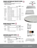 resources of Spec Sheet