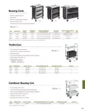 resources of Spec Sheet