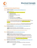 resources of Customer Onboarding Process