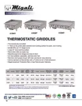 resources of Spec Sheet