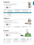 resources of Spec Sheet