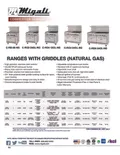 resources of Spec Sheet