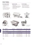 resources of Spec Sheet