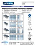 resources of Spec Sheet
