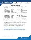 resources of Size Guide