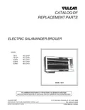 resources of Parts Manual