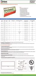 resources of Spec Sheet