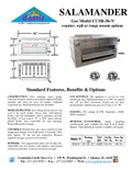 resources of Spec Sheet