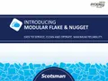 resources of Product Presentation