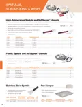 resources of Spec Sheet