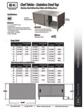 resources of Spec Sheet