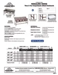 resources of Spec Sheet