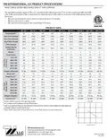 resources of Spec Sheet