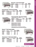 resources of Spec Sheet