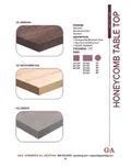 resources of Spec Sheet
