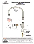 resources of Parts List