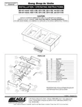 resources of Installation  Operation