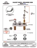 resources of Parts List