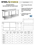resources of Spec Sheet