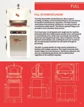 resources of Brochure