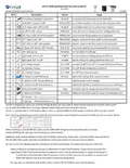 resources of Spec Sheet
