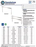 resources of Spec Sheet