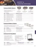 resources of Spec Sheet