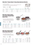 resources of Spec Sheet