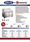resources of Spec Sheet