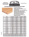 resources of Spec Sheet