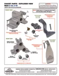 resources of Parts List
