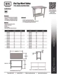 resources of Spec Sheet