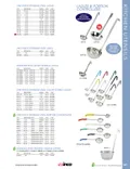 resources of Spec Sheet