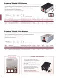 resources of Spec Sheet