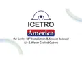 resources of Product Manual
