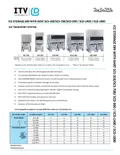 resources of Spec Sheet