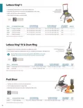 resources of Spec Sheet