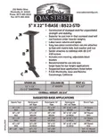 resources of Spec Sheet