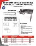 resources of Spec Sheet