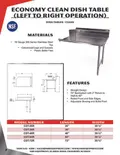 resources of Spec Sheet