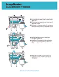 resources of How It Works Brochure