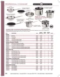 resources of Spec Sheet