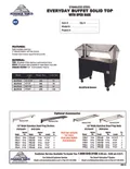 resources of Spec Sheet